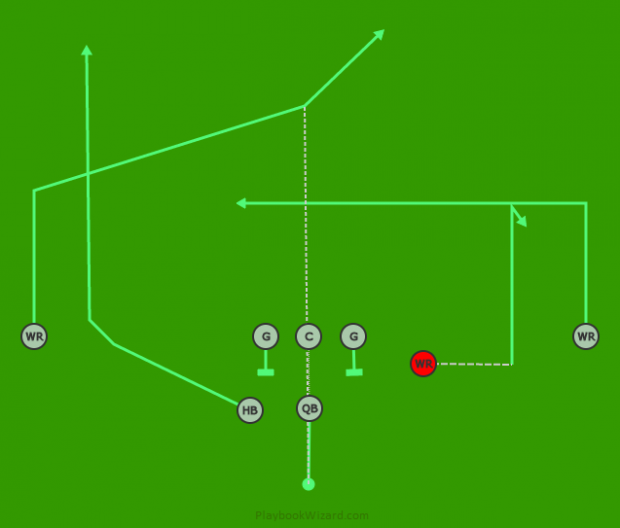 offensive-8-on-8-flag-football-plays-part-5