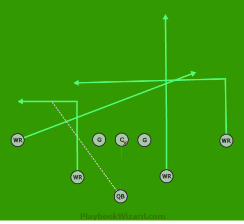 8 On 8 Flag Football Plays - Playbooks For Youth And Adults - Part 28