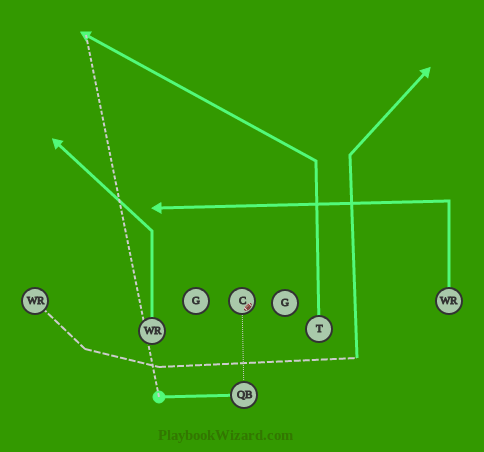 8 On 8 Flag Football Plays - Playbooks For Youth And Adults - Part 28