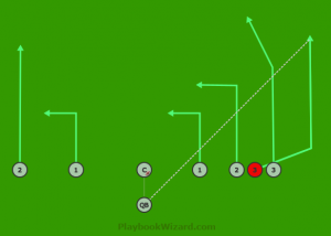 Offensive | 8 On 8 Flag Football Plays - Part 12