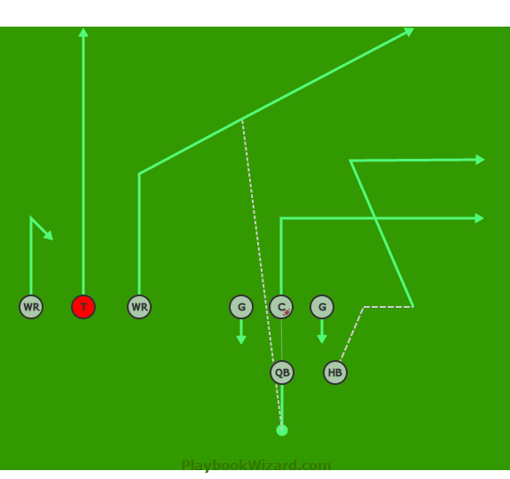 Offensive | 8 On 8 Flag Football Plays - Part 5