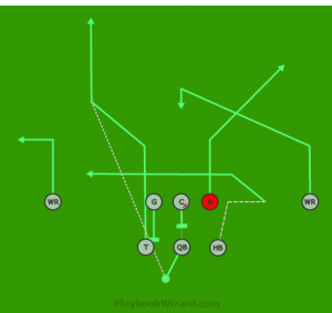 Offensive | 8 On 8 Flag Football Plays - Part 5