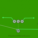 8 On 8 Flag Football Plays - Playbooks For Youth And Adults